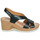 Schoenen Dames Sandalen / Open schoenen Pikolinos ARENALES W3B Zwart