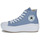 Schoenen Dames Hoge sneakers Converse CHUCK TAYLOR ALL STAR MOVE Blauw