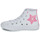 Schoenen Meisjes Hoge sneakers Converse CHUCK TAYLOR ALL STAR Wit / Roze
