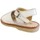Schoenen Sandalen / Open schoenen Colores 12164-18 Wit