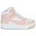 Schoenen Dames Hoge sneakers Puma CARINA STREET MID Wit / Roze