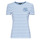 Textiel Dames T-shirts korte mouwen Lauren Ralph Lauren ALLI-SHORT SLEEVE-T-SHIRT Wit / Blauw