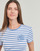 Textiel Dames T-shirts korte mouwen Lauren Ralph Lauren ALLI-SHORT SLEEVE-T-SHIRT Wit / Blauw