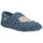 Schoenen Dames Sloffen Macarena Zapatillas de Casa Mujer de Macarena Shoes Anais22 Blauw