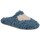 Schoenen Dames Sloffen Macarena Zapatillas de Casa Mujer de Macarena Shoes Anais69 Blauw