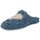Schoenen Dames Sloffen Macarena Zapatillas de Casa Mujer de Macarena Shoes Anais69 Blauw