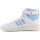 Schoenen Heren Hoge sneakers adidas Originals Adidas Forum 84 Hi GW5924 Wit