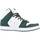 Schoenen Heren Sneakers DC Shoes MANTECA 4 M HI Groen