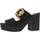 Schoenen Dames Sandalen / Open schoenen Kurt Geiger London MAYFAIR PLATFORM SANDAL Zwart