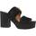 Schoenen Dames Sandalen / Open schoenen Kurt Geiger London MAYFAIR PLATFORM SANDAL Zwart
