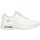 Schoenen Dames Sneakers Skechers 117379 BOBS SQUAD AIR SWEET ENCOUNTER Wit