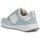 Schoenen Dames Sneakers Geox D36NQB 01122 Blauw