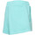 Textiel Meisjes Korte broeken / Bermuda's Kaporal  Blauw