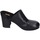 Schoenen Dames Sandalen / Open schoenen Moma EY490 86301G-CUM Zwart