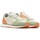 Schoenen Dames Sneakers Hoff Brand KYRENE Multicolour