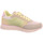 Schoenen Dames Sneakers Woden  Multicolour