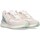Schoenen Dames Sneakers MTNG 73465 Wit