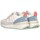 Schoenen Dames Sneakers MTNG 73465 Wit