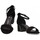 Schoenen Dames Sandalen / Open schoenen Xti 73504 Zwart