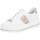 Schoenen Dames Sneakers Remonte D1C02 Wit