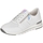 Schoenen Dames Sneakers Remonte R6705 Wit