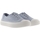 Schoenen Dames Sneakers Victoria Shoes 176100  - Nube Blauw