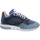 Schoenen Heren Sneakers Cetti  Blauw