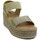 Schoenen Dames Sandalen / Open schoenen Rks 846417 Multicolour
