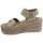 Schoenen Dames Sandalen / Open schoenen Rks 846417 Multicolour