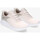 Schoenen Dames Sneakers Skechers 117504 Other