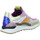 Schoenen Dames Sneakers Piedi Nudi  Multicolour