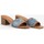 Schoenen Dames Sandalen / Open schoenen Guess 32056 MARINO