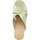 Schoenen Dames Sandalen / Open schoenen Guess FL6LNT-PAF03 Groen