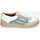 Schoenen Dames Sneakers Morrison DYLAN Multicolour