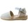 Schoenen Sandalen / Open schoenen Titanitos 28129-24 Beige