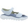 Schoenen Dames Sandalen / Open schoenen Softinos  Blauw