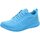 Schoenen Dames Sneakers Skechers  Blauw