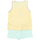 Textiel Meisjes Pyjama's / nachthemden Tobogan 22117075-UNICO Multicolour