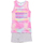 Textiel Meisjes Pyjama's / nachthemden Tobogan 23117571-UNICO Multicolour