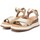 Schoenen Dames Sandalen / Open schoenen Carmela 161391 Goud