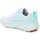Schoenen Dames Sneakers Xti 142458 Blauw