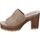 Schoenen Dames Sandalen / Open schoenen Refresh 171803 Beige