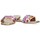Schoenen Dames Sandalen / Open schoenen Etika 73535 Multicolour