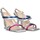 Schoenen Dames Sandalen / Open schoenen Etika 73664 Multicolour