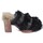 Schoenen Dames Sandalen / Open schoenen Mou EY644 Zwart
