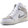 Schoenen Heren Hoge sneakers Nike Air Jordan 1 Mid SE Craft 