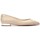 Schoenen Dames Sandalen / Open schoenen Martinelli BALLERINA  5426 Grijs