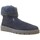 Schoenen Laarzen Titanitos 28043-24 Grijs