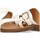 Schoenen Dames Sandalen / Open schoenen Etika 73728 Wit