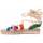 Schoenen Dames Sandalen / Open schoenen Leindia 88239 Multicolour
